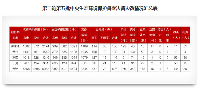 QQ图片20211221094722.png