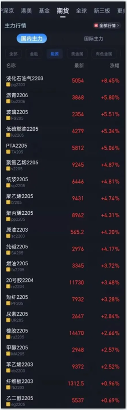 QQ图片20220210101935.png