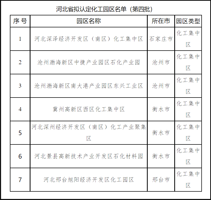 QQ图片20220729144907.png