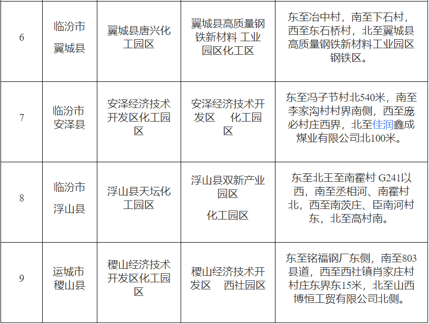 QQ图片20231211115547.png